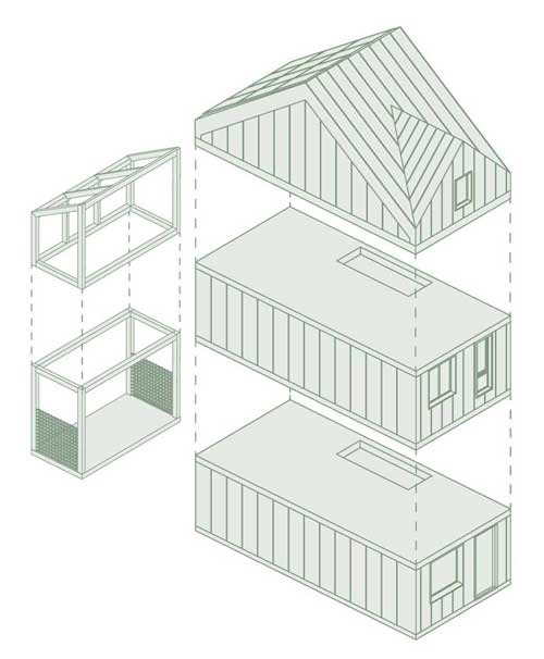 BioBee-House